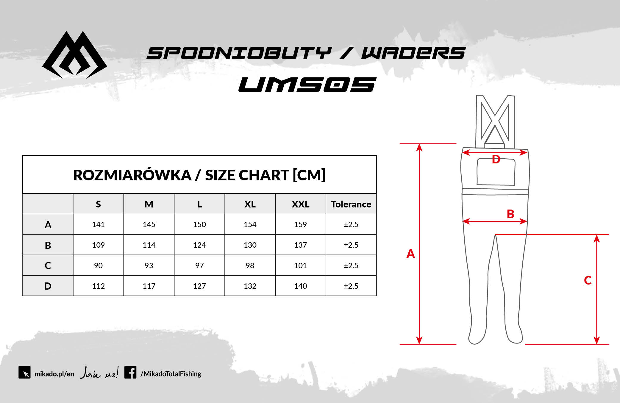 Mikado Wathose atmungsaktiv mit Neopren-Socken
