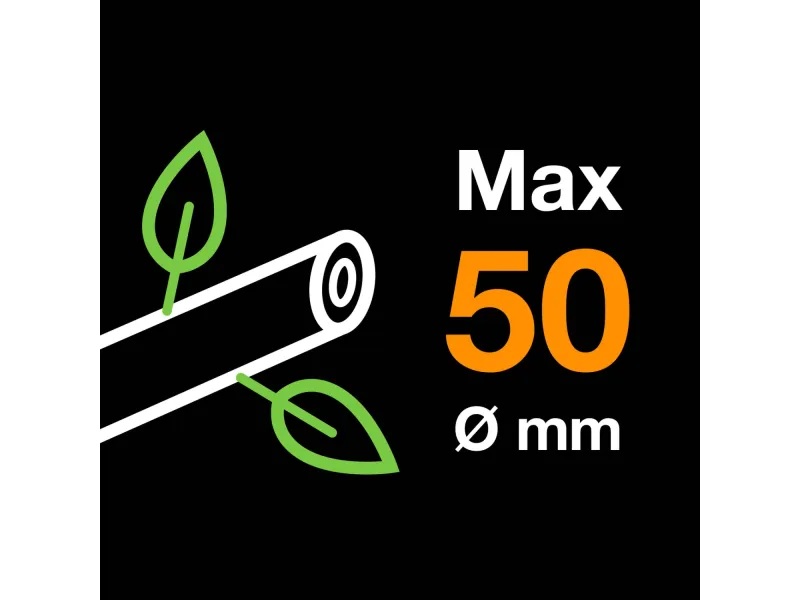 Fiskars L86 SmartFit Teleskop-Astschere