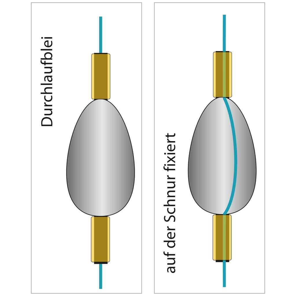 Jenzi Stipp Fix Lead Tropfenblei