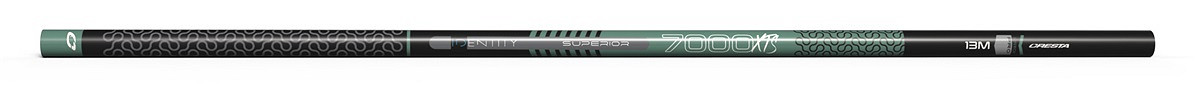 Cresta IDentity Superior 7000 XTS Kopfrute