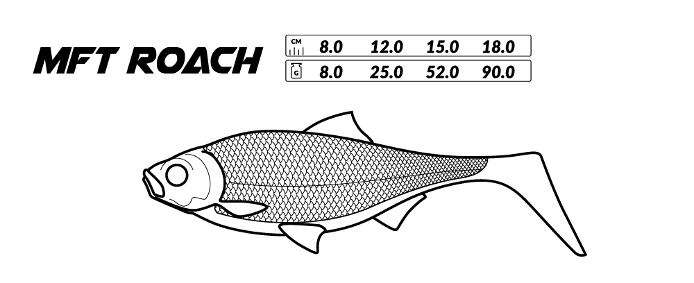 Mikado MFT Roach 18 cm
