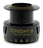 Tubertini Concept D Ersatzspule