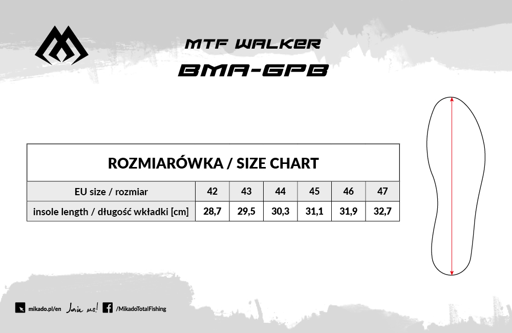 Mikado Watschuhe MFT Walker Gummisohle